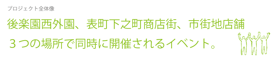 イベント全体像